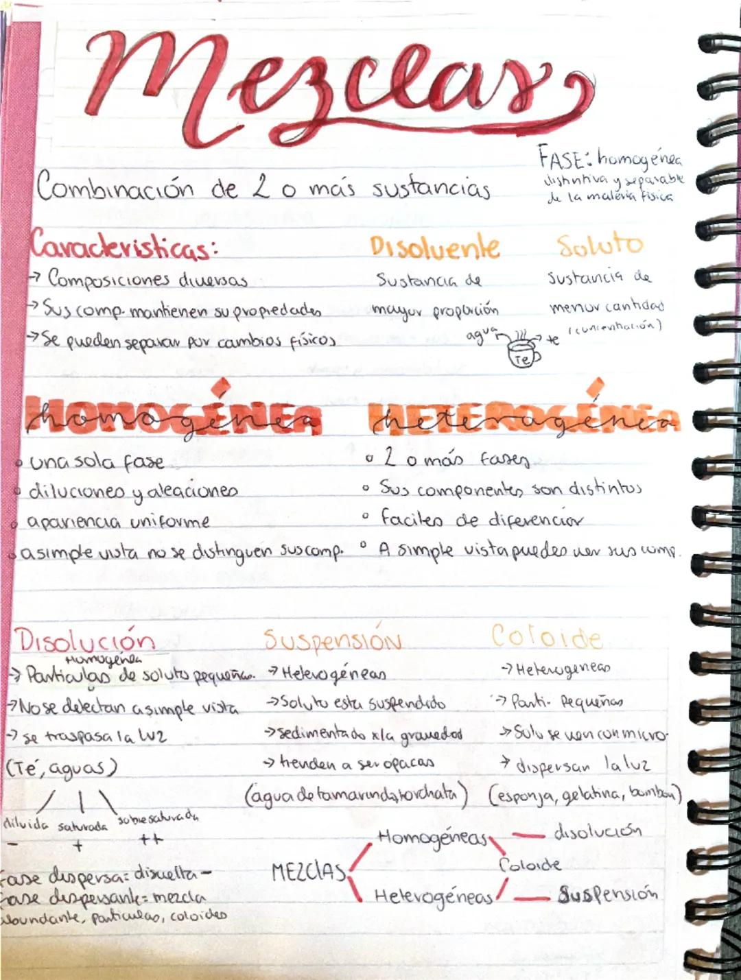 # Mezclas
Combinación de 2 o más sustancias
Caracteristicas:
→Composiciones diversas.
Sus comp. mantienen su propiedades
Se pueden sepa