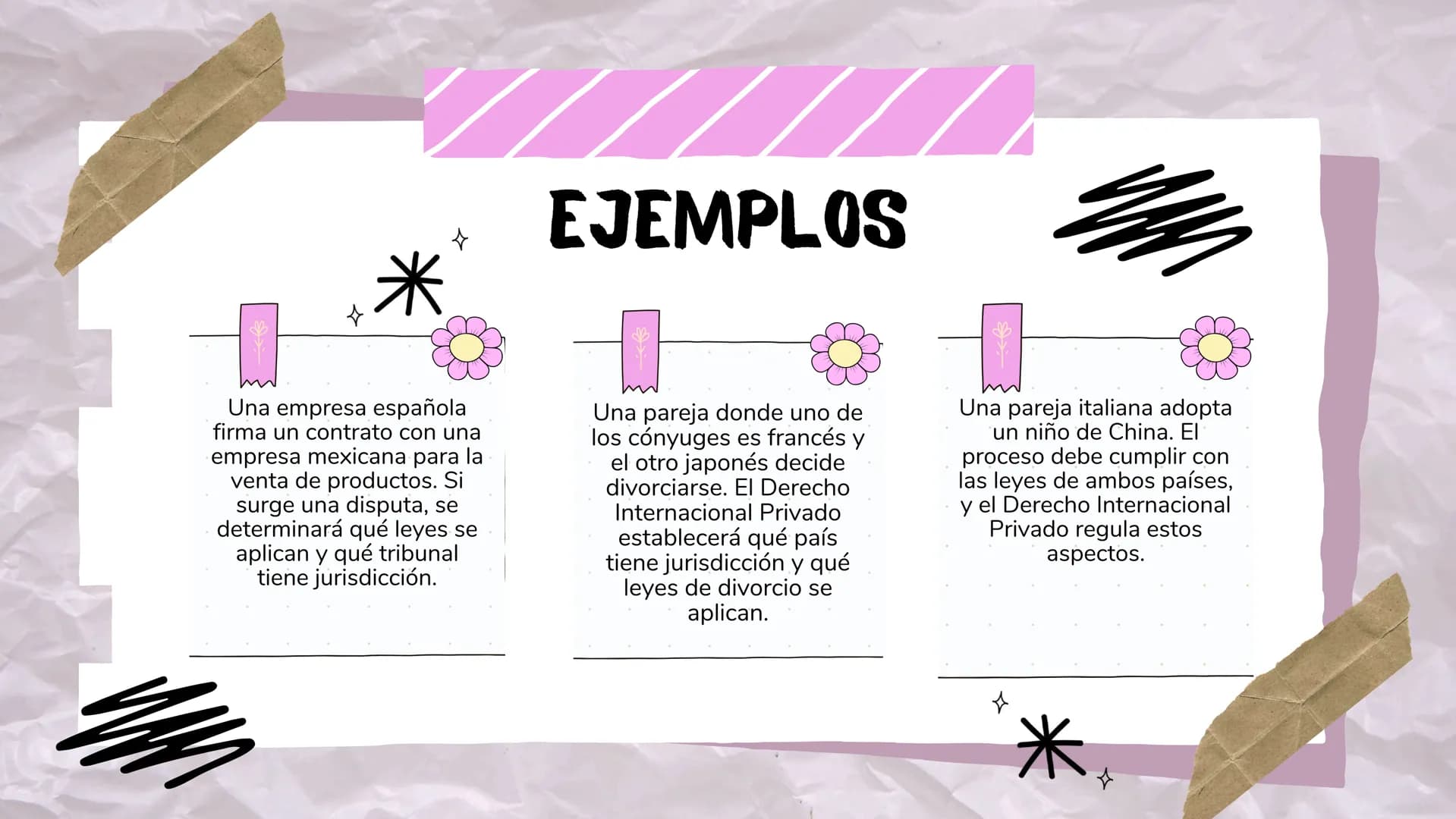 DERECHO
INTERNACIONAL
PRIVADO Y DERECHO
MERCANTIL ## INDICE
- ¿Qué es?
- ¿De qué se encarga?
- Importancia
- Características
- Fuentes
- Ej