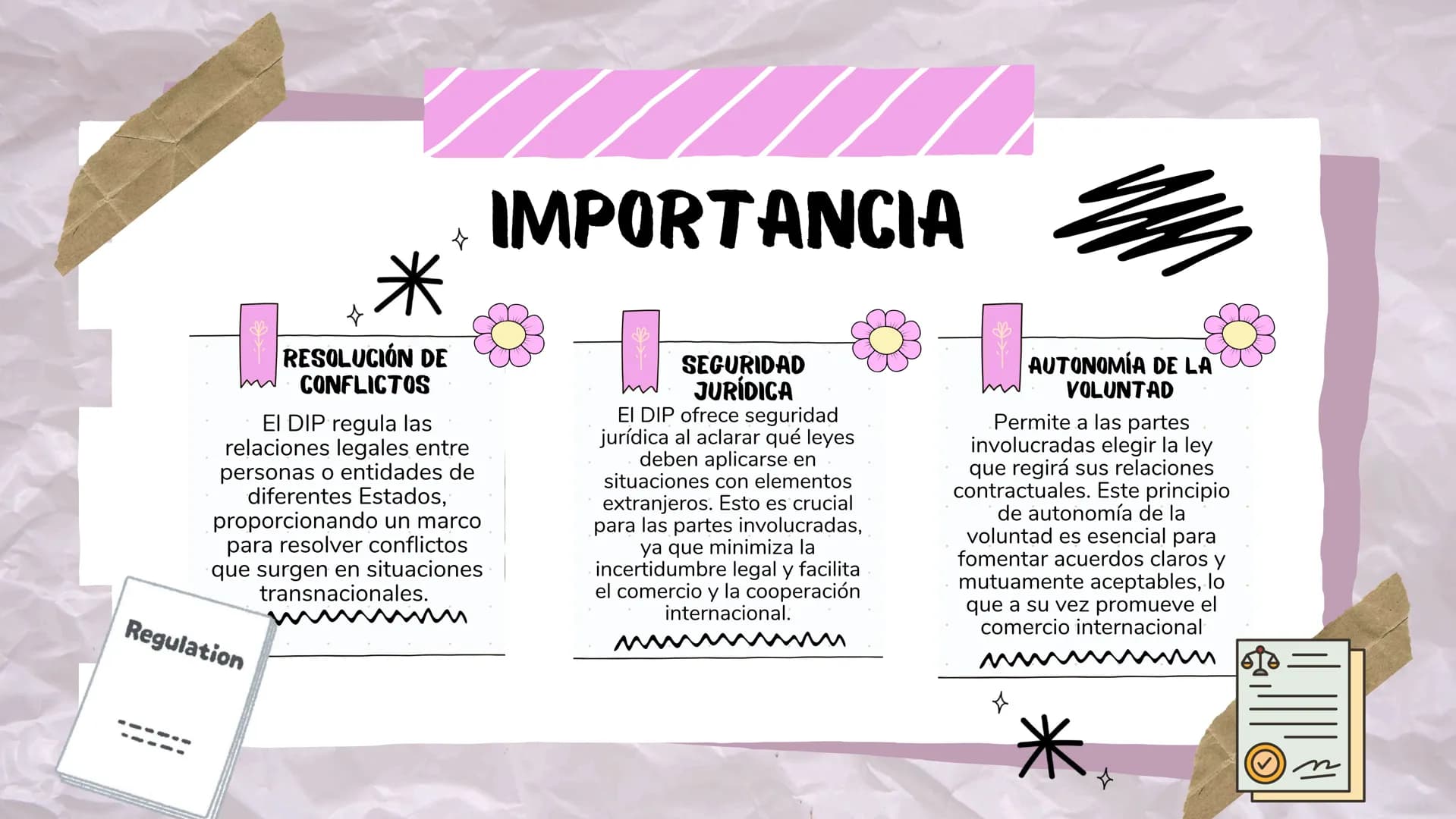 DERECHO
INTERNACIONAL
PRIVADO Y DERECHO
MERCANTIL ## INDICE
- ¿Qué es?
- ¿De qué se encarga?
- Importancia
- Características
- Fuentes
- Ej