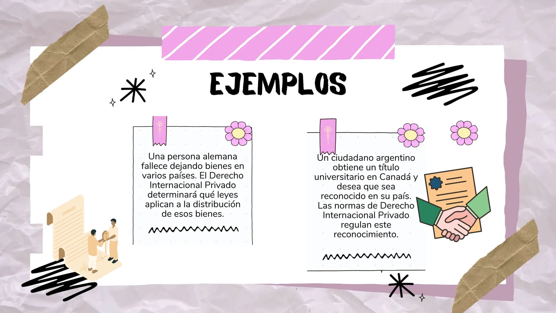 DERECHO
INTERNACIONAL
PRIVADO Y DERECHO
MERCANTIL ## INDICE
- ¿Qué es?
- ¿De qué se encarga?
- Importancia
- Características
- Fuentes
- Ej