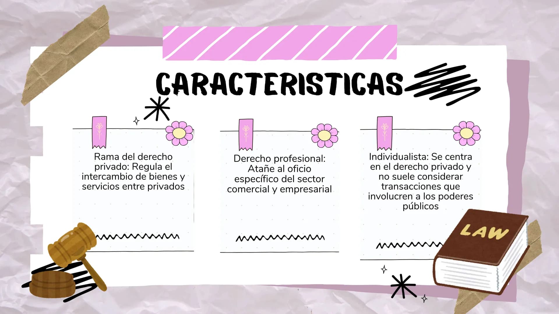 DERECHO
INTERNACIONAL
PRIVADO Y DERECHO
MERCANTIL ## INDICE
- ¿Qué es?
- ¿De qué se encarga?
- Importancia
- Características
- Fuentes
- Ej
