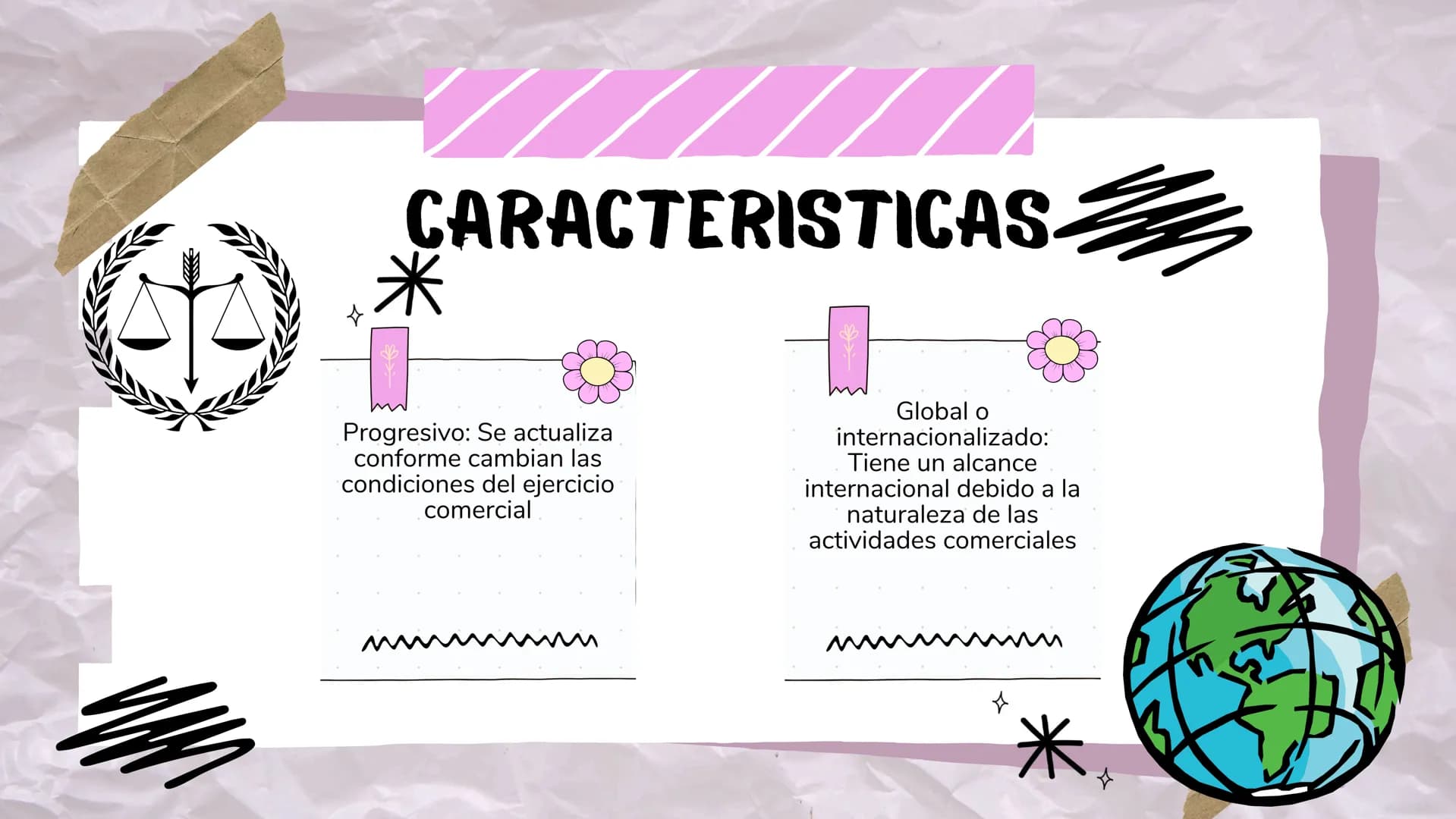 DERECHO
INTERNACIONAL
PRIVADO Y DERECHO
MERCANTIL ## INDICE
- ¿Qué es?
- ¿De qué se encarga?
- Importancia
- Características
- Fuentes
- Ej