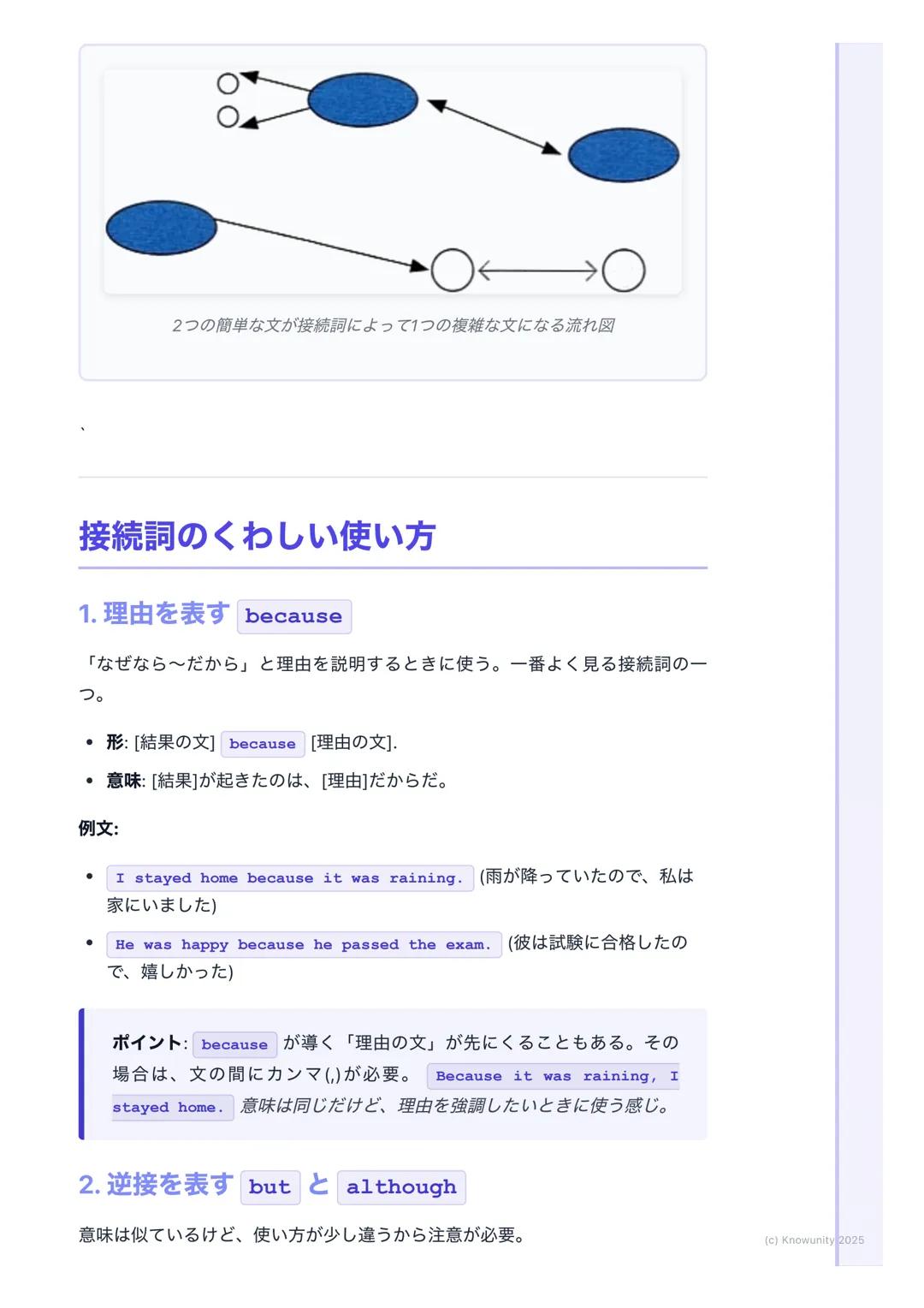 # 接続詞と文の連結
(Conjunctions and Sentence
Linking)
接続詞の基本と文のつなぎ方
接続詞は、単語と単語、文と文をつなぐ「のり」みたいなもの。これを使うと、
短い文を組み合わせて、もっと詳しくて分かりやすい文が作れるようになる。テ
ストの