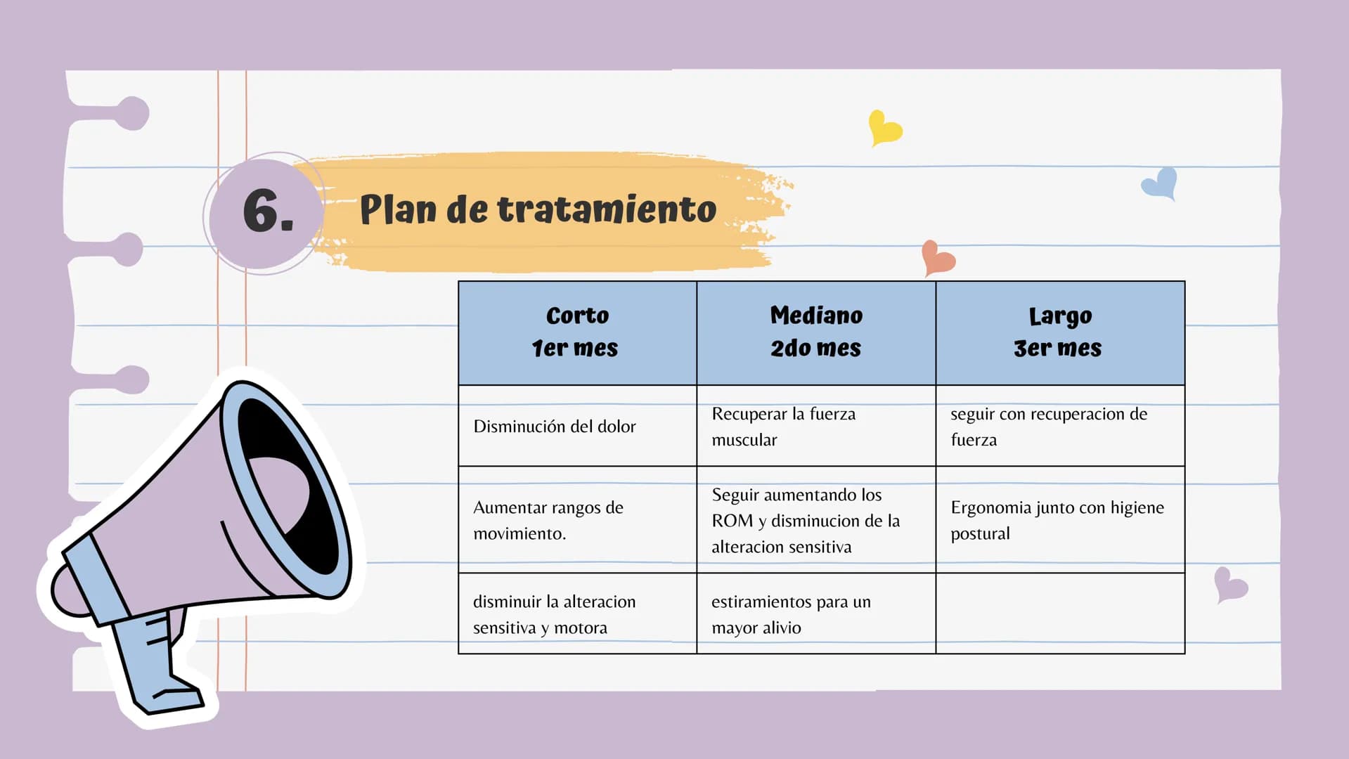 # Introducción
Es una lesión del disco intervertebral, donde el núcleo pulposo al prolapsarse a través del anillo, fibroso, produce un cuadr