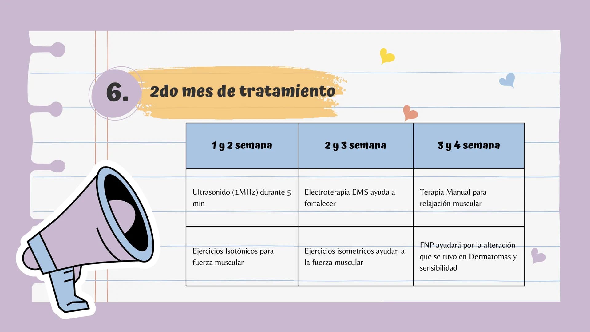 # Introducción
Es una lesión del disco intervertebral, donde el núcleo pulposo al prolapsarse a través del anillo, fibroso, produce un cuadr