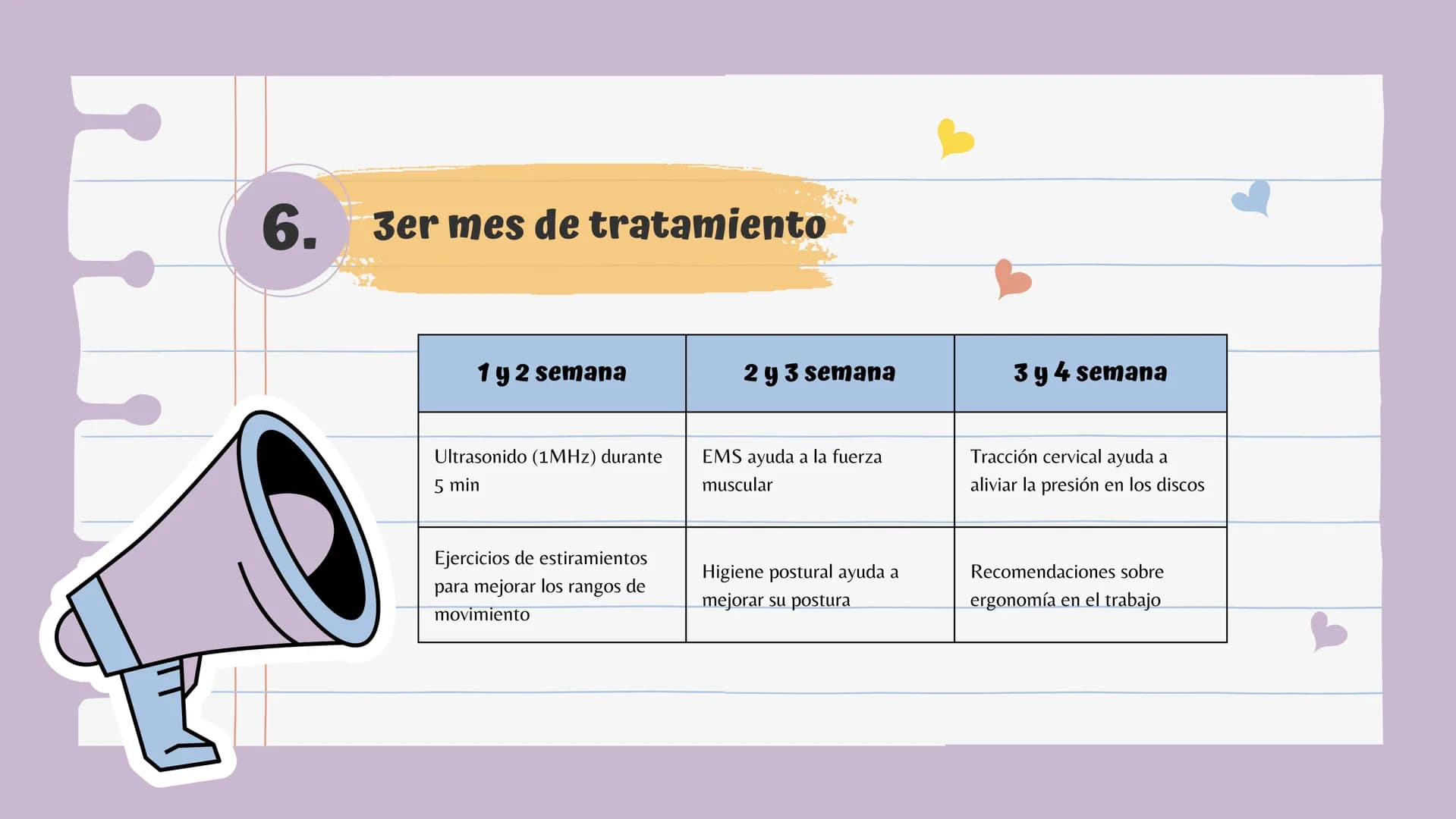# Introducción
Es una lesión del disco intervertebral, donde el núcleo pulposo al prolapsarse a través del anillo, fibroso, produce un cuadr