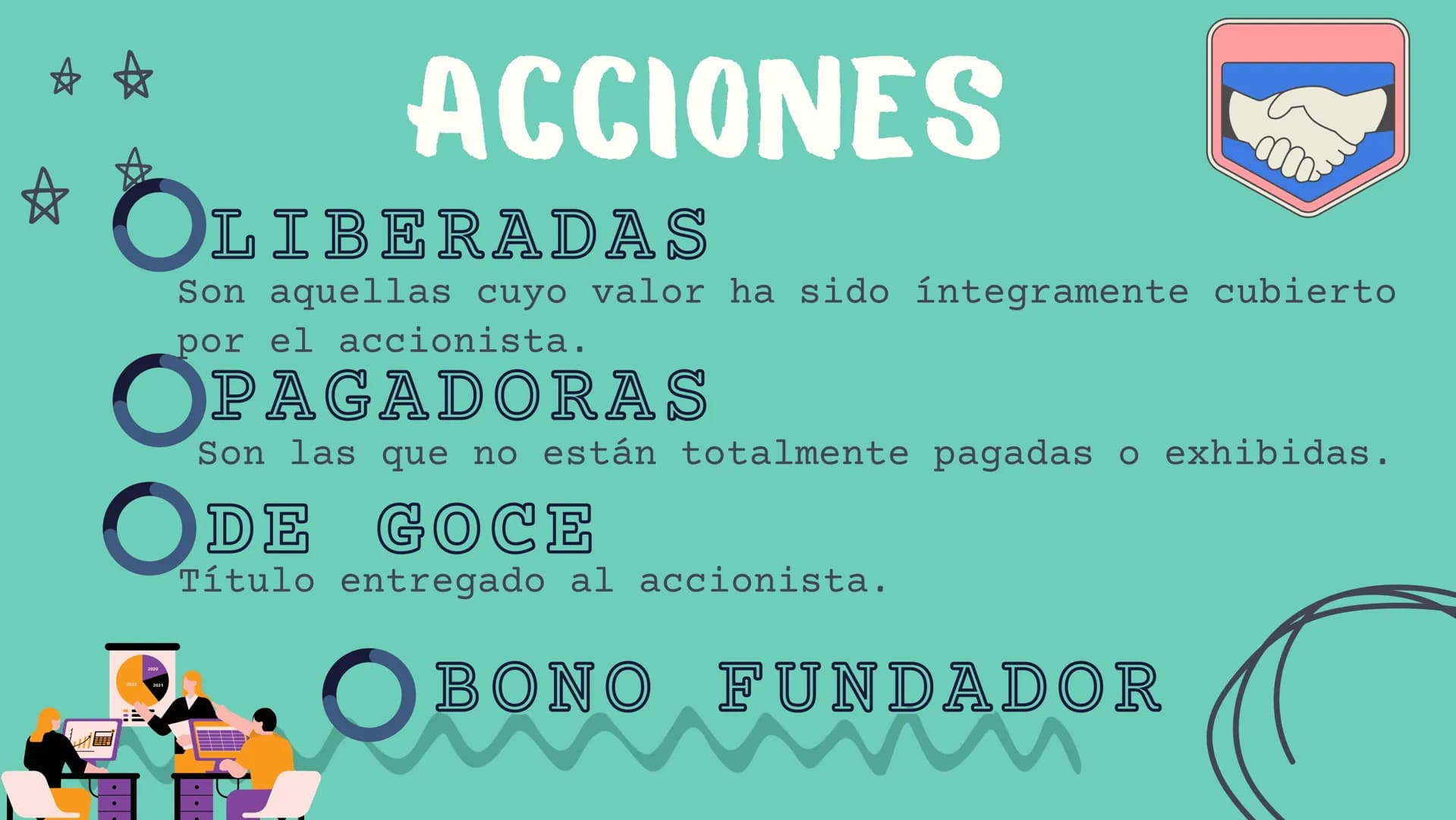 SOCIEDAD
ANONIMA
DERECHO MERCANTIL ## SOCIEDAD ANÓNIMA
(S.A)
EXISTE BAJO UNA
S.A. DENOMINACIÓN.
- Libre
- Diferente
- Va seguida de las pal