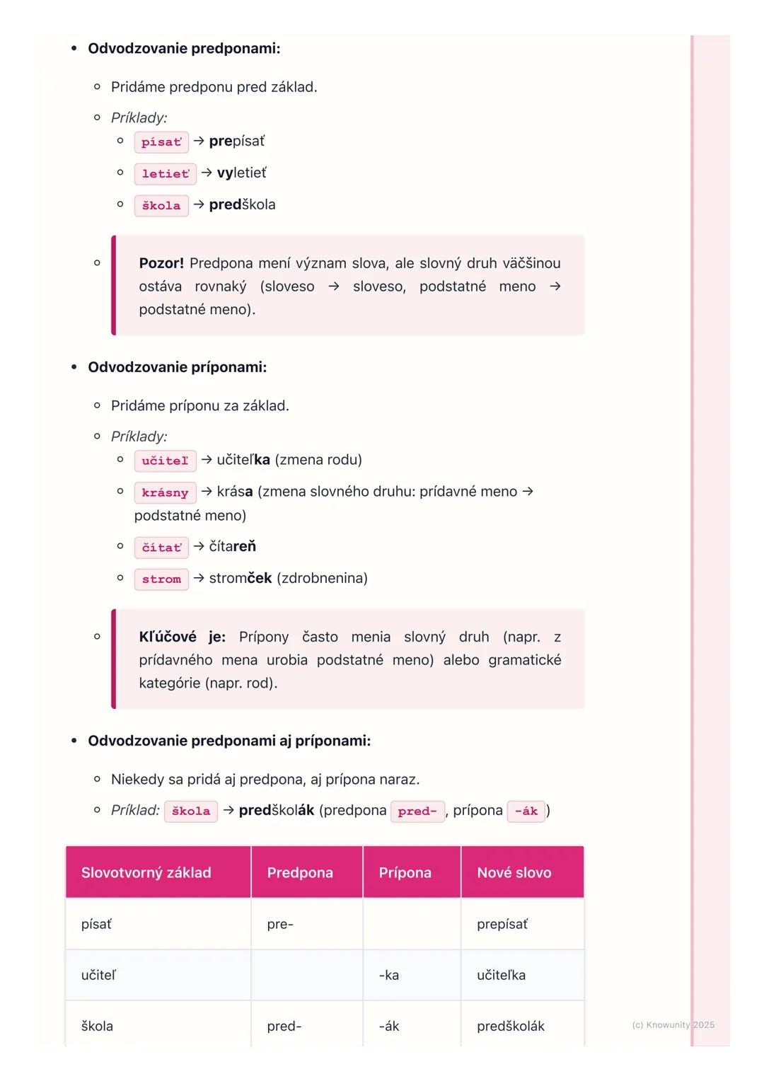 # Tvorenie slov
Prehľad / Úvod
Takže, dnes si zopakujeme a lepšie pochopíme, ako vlastne vznikajú nové
slová v slovenčine. Je to dôležité,