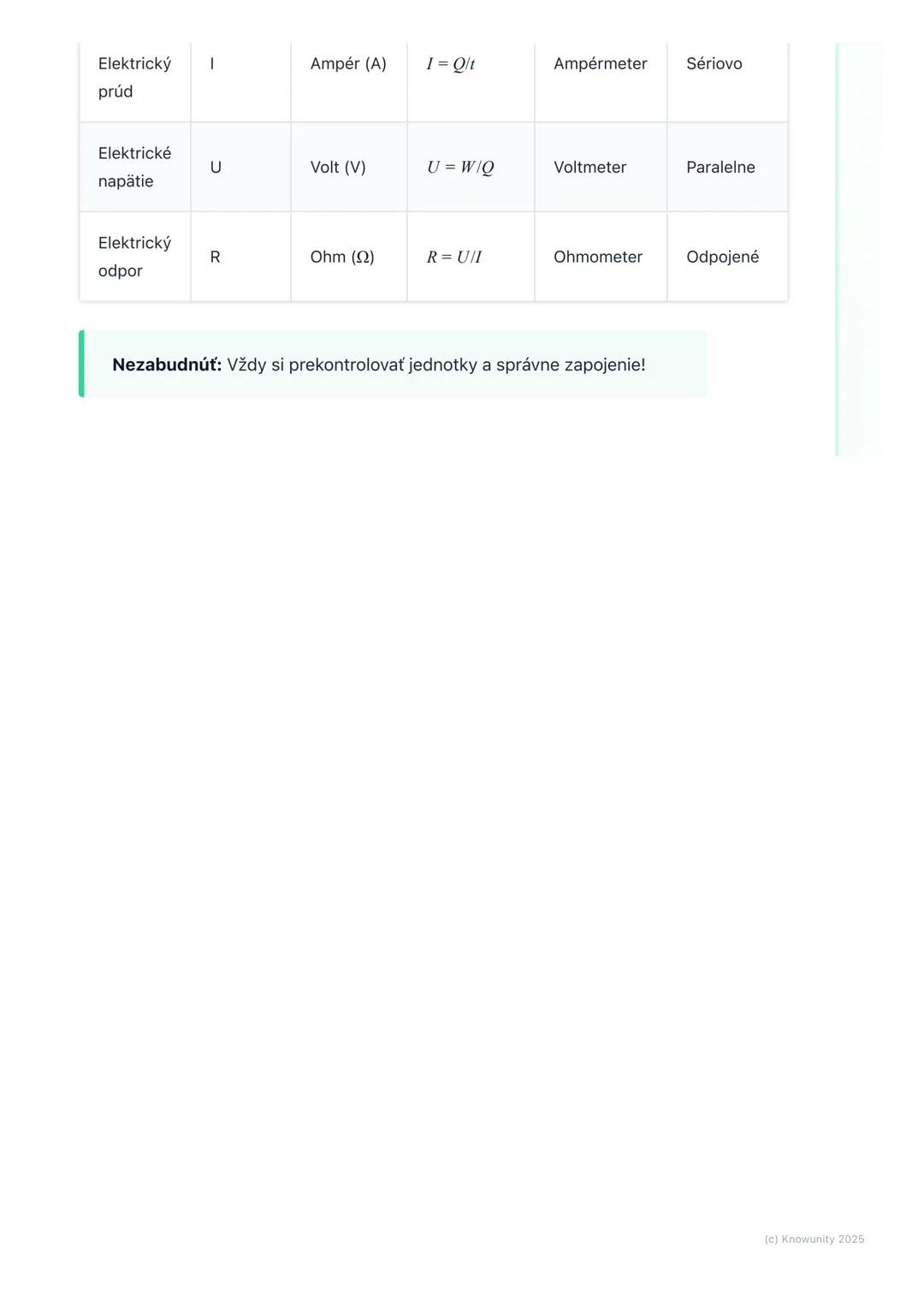 # Elektrický prúd, napätie, odpor
Úvod do témy
Dnes si zopakujeme základy elektrotechniky, konkrétne elektrický prúd,
napätie a odpor. Tie