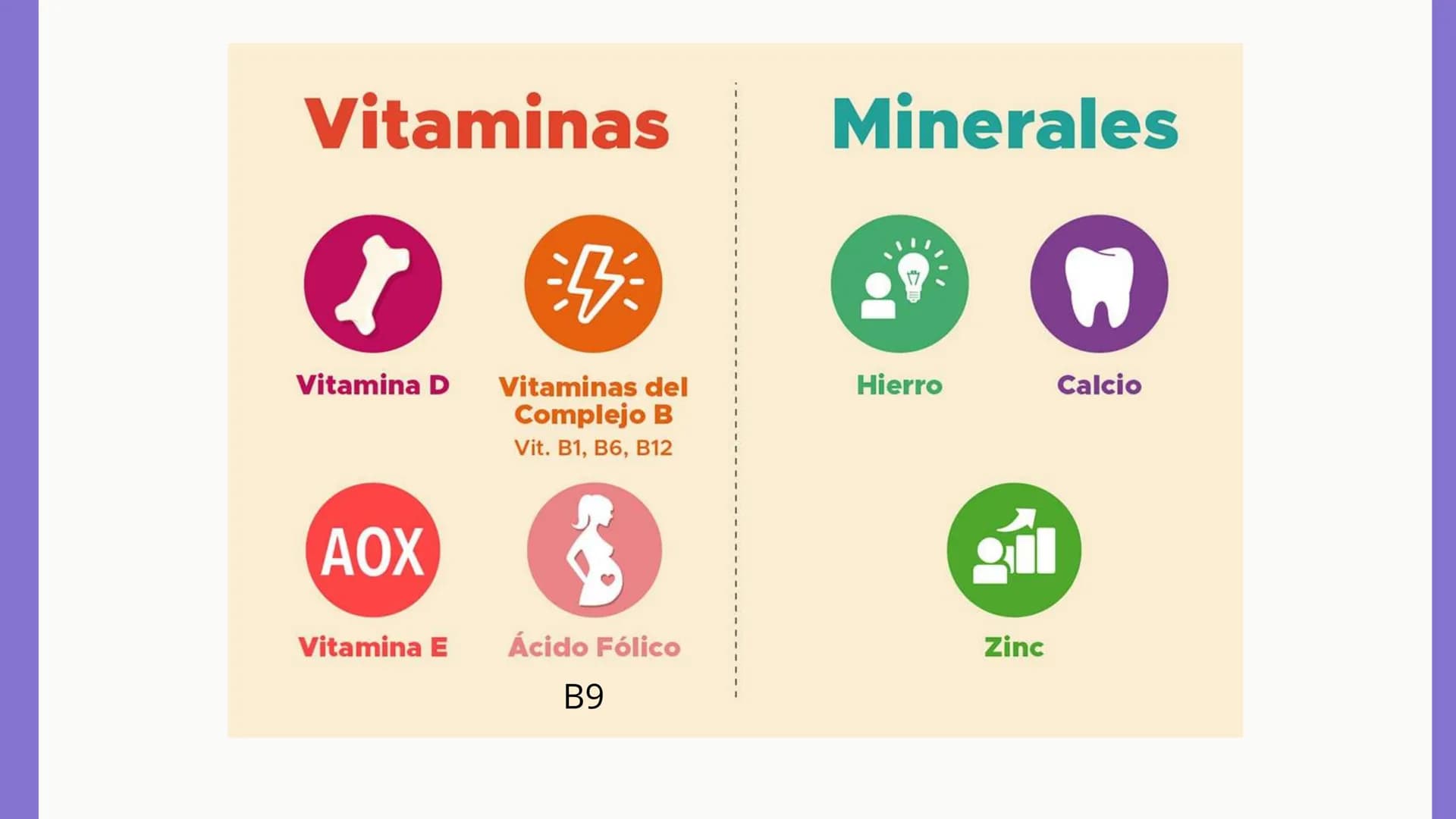 # Introducción
Las vitaminas y minerales son nutrientes esenciales
que desempeñan roles cruciales en el
funcionamiento del organismo humano.