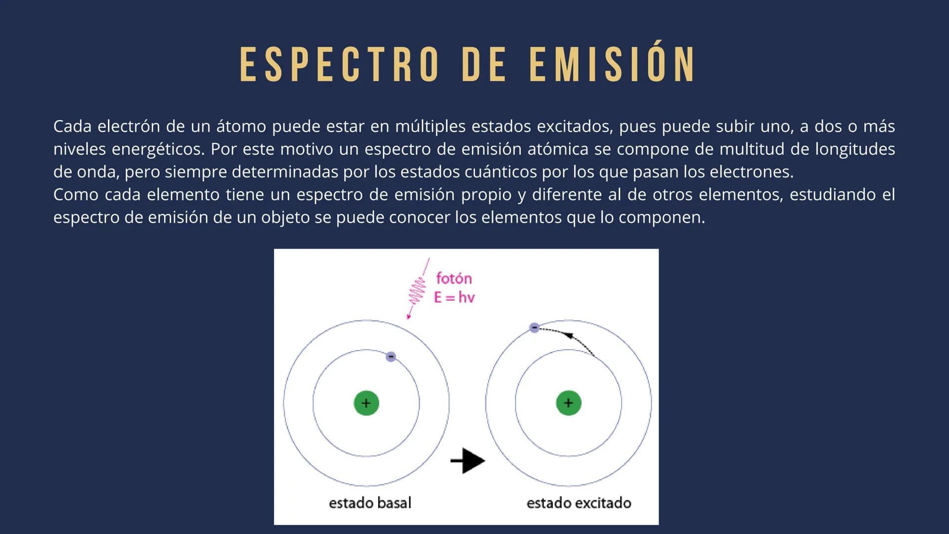# ¿QUÉ VAMOS A VER?
1. INTRODUCCIÓN
2. DEFINICIÓN DE ESPECTRO Y ESPECTRO CONTINUO
3. ESPECTRO DE EMISIÓN
4. ESPECTRO DE ABSORBCIÓN
5. DIFERE