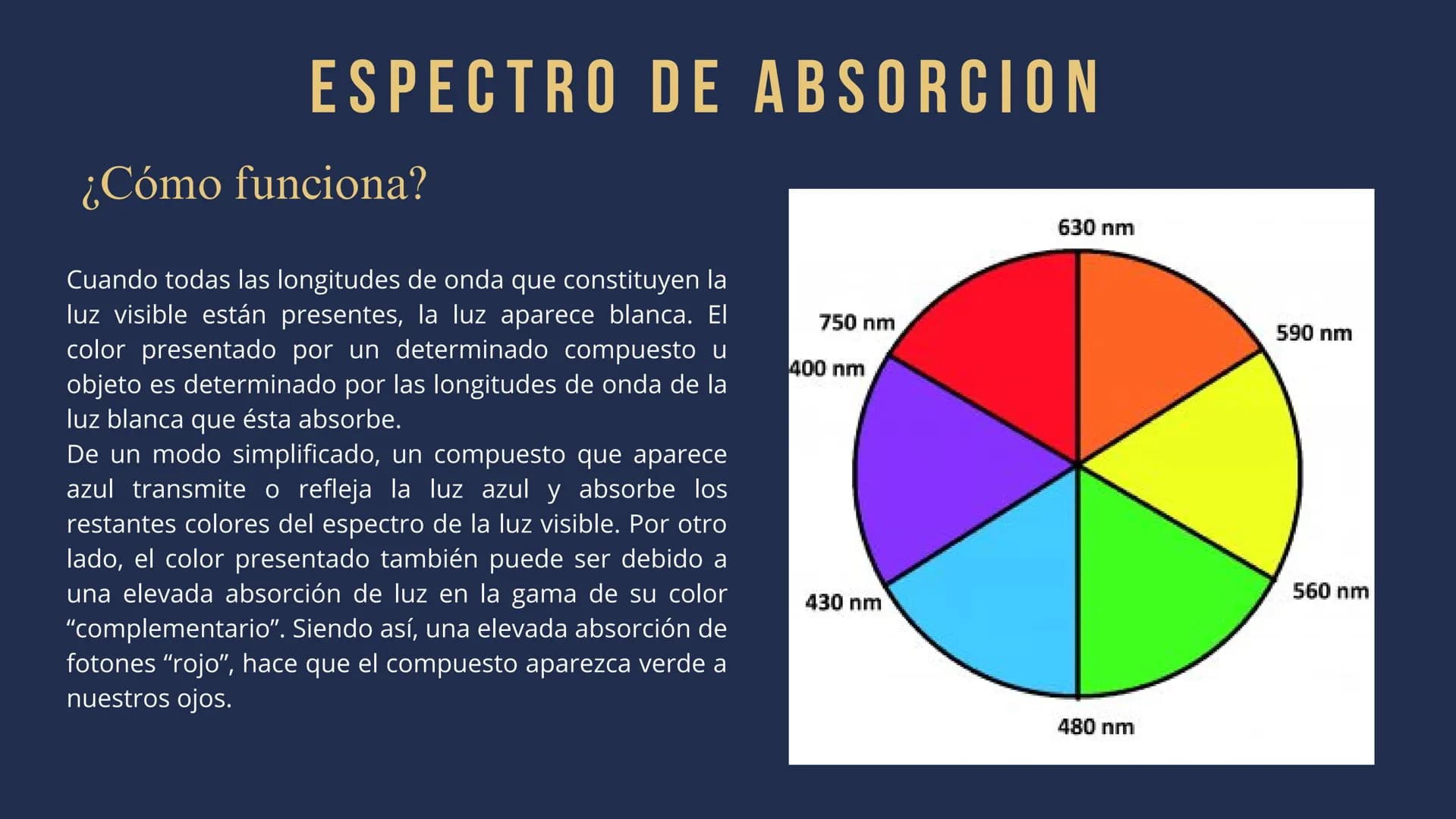 # ¿QUÉ VAMOS A VER?
1. INTRODUCCIÓN
2. DEFINICIÓN DE ESPECTRO Y ESPECTRO CONTINUO
3. ESPECTRO DE EMISIÓN
4. ESPECTRO DE ABSORBCIÓN
5. DIFERE