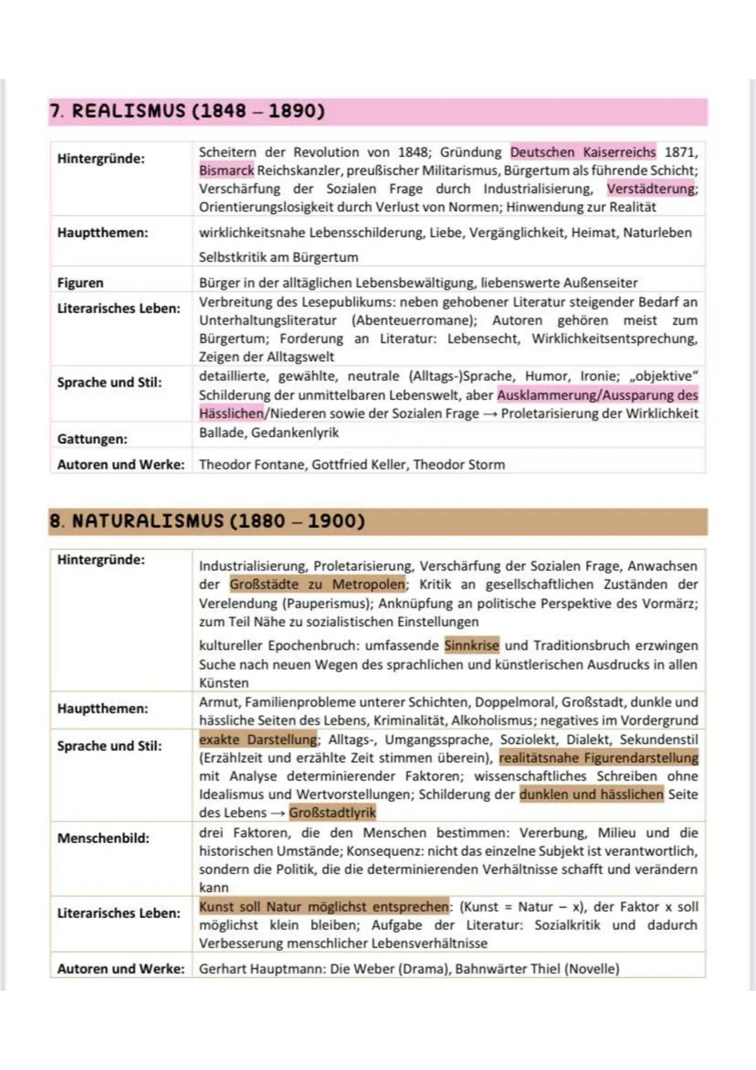 7. REALISMUS (1848-1890)
Hintergründe:
Scheitern der Revolution von 1848; Gründung Deutschen Kaiserreichs 1871,
Bismarck Reichskanzler, pre
