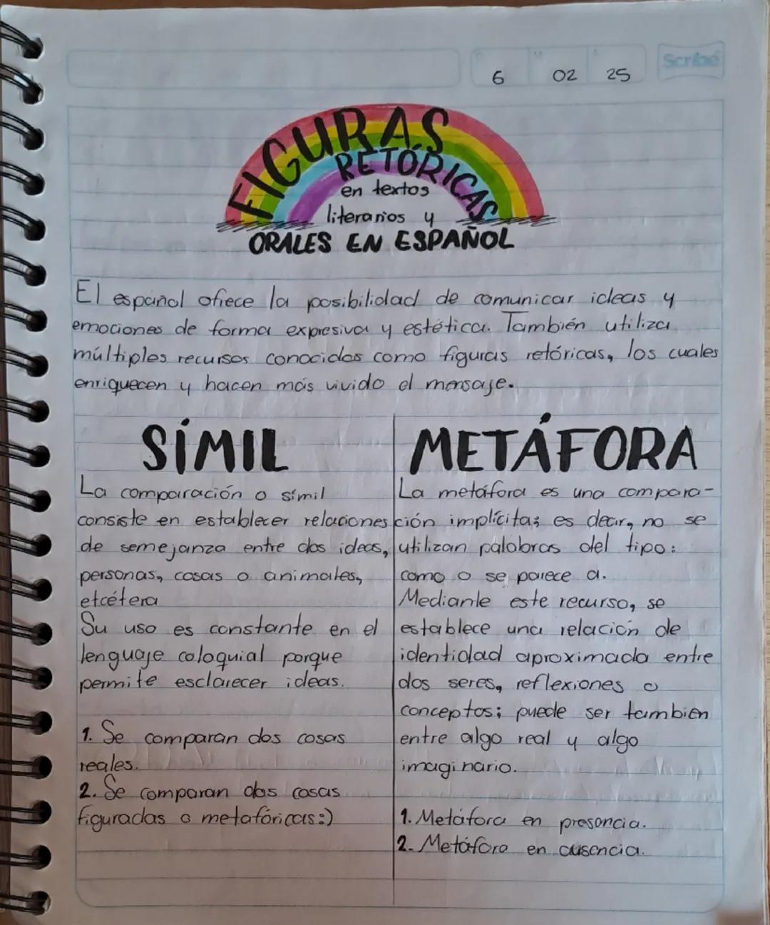 # FIGURAS
# RETÓRICAS
en textos
literarios y
# ORALES EN ESPAÑOL
El español ofrece la posibilidad de comunicar ideas y
emociónes de forma e