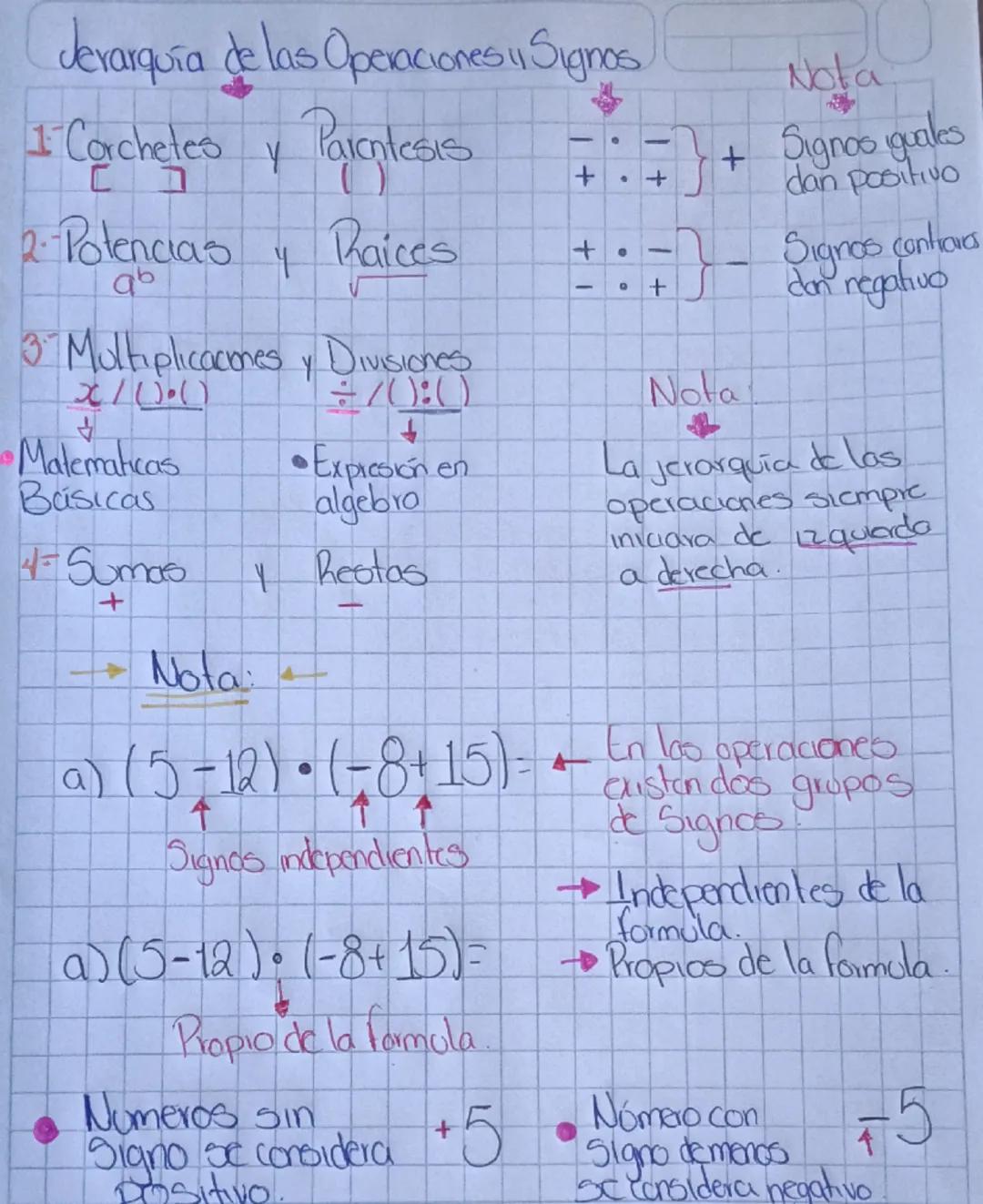 # Jerarquía de las Operaciones, Signos
Nota
1. Coachetes y Parentesis
I
7:-} + Signos iguales
++
dan positivo
2. Potencias y PRaices