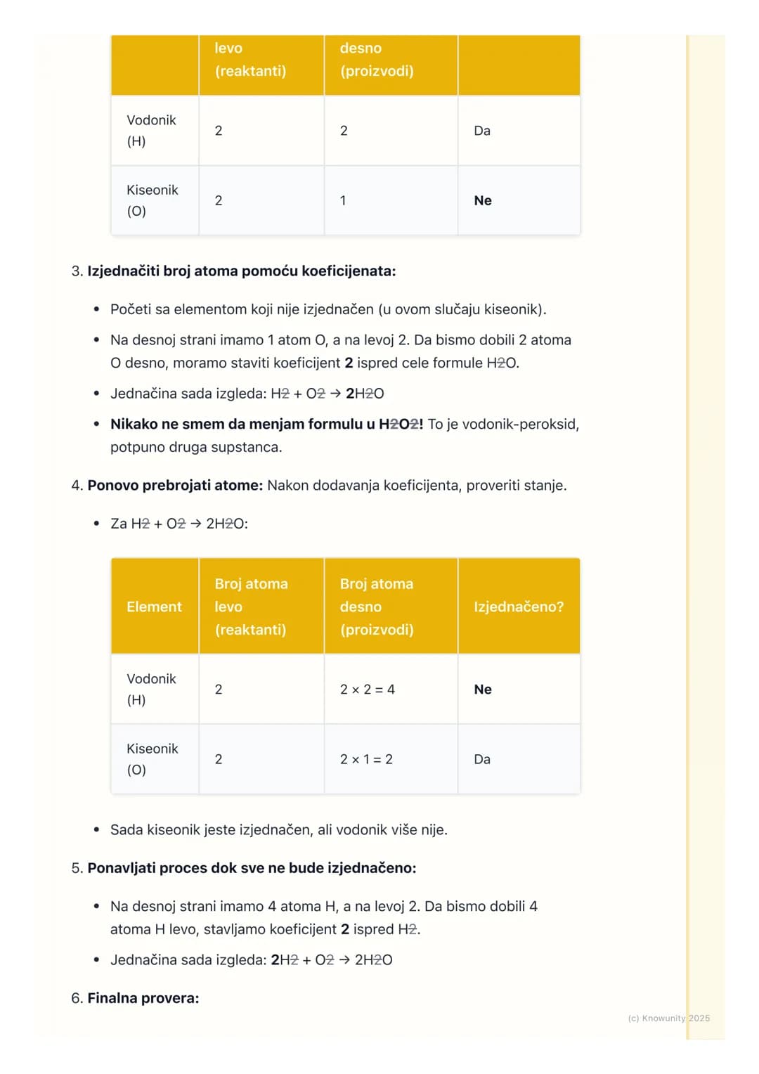 # Hemijske jednačine
Uvod u hemijske jednačine
Hemijska jednačina je skraćeni, simbolički način prikazivanja hemijske reakcije.
Umesto da