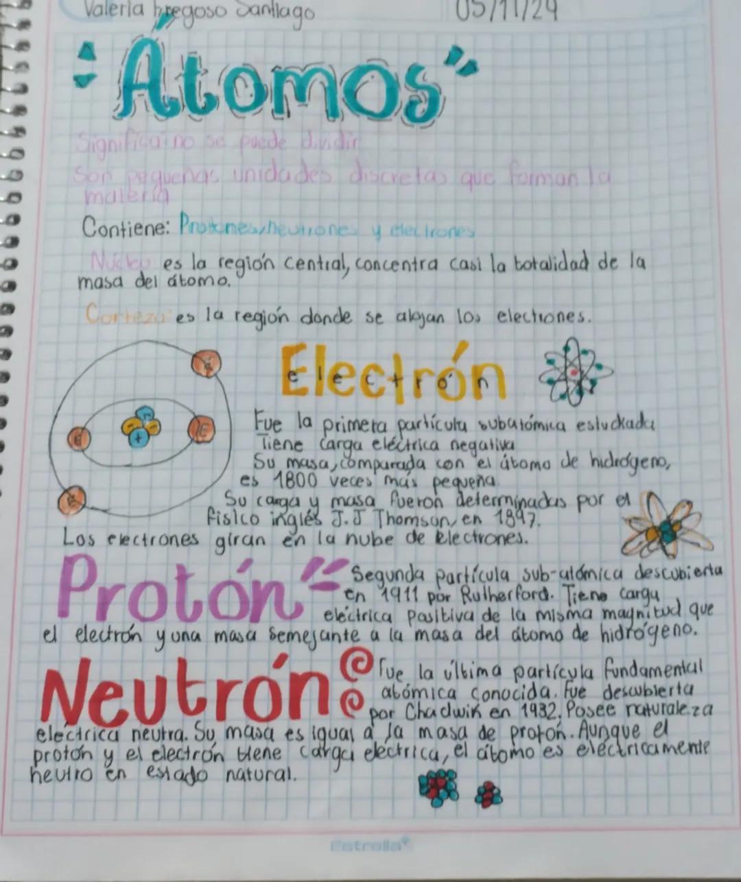Valeria bregoso Santiago
05/11/29
:Atomos"
Significa no se puede dividir
Son pequenas unidades discretas que forman la
malería
Contiene: Pro