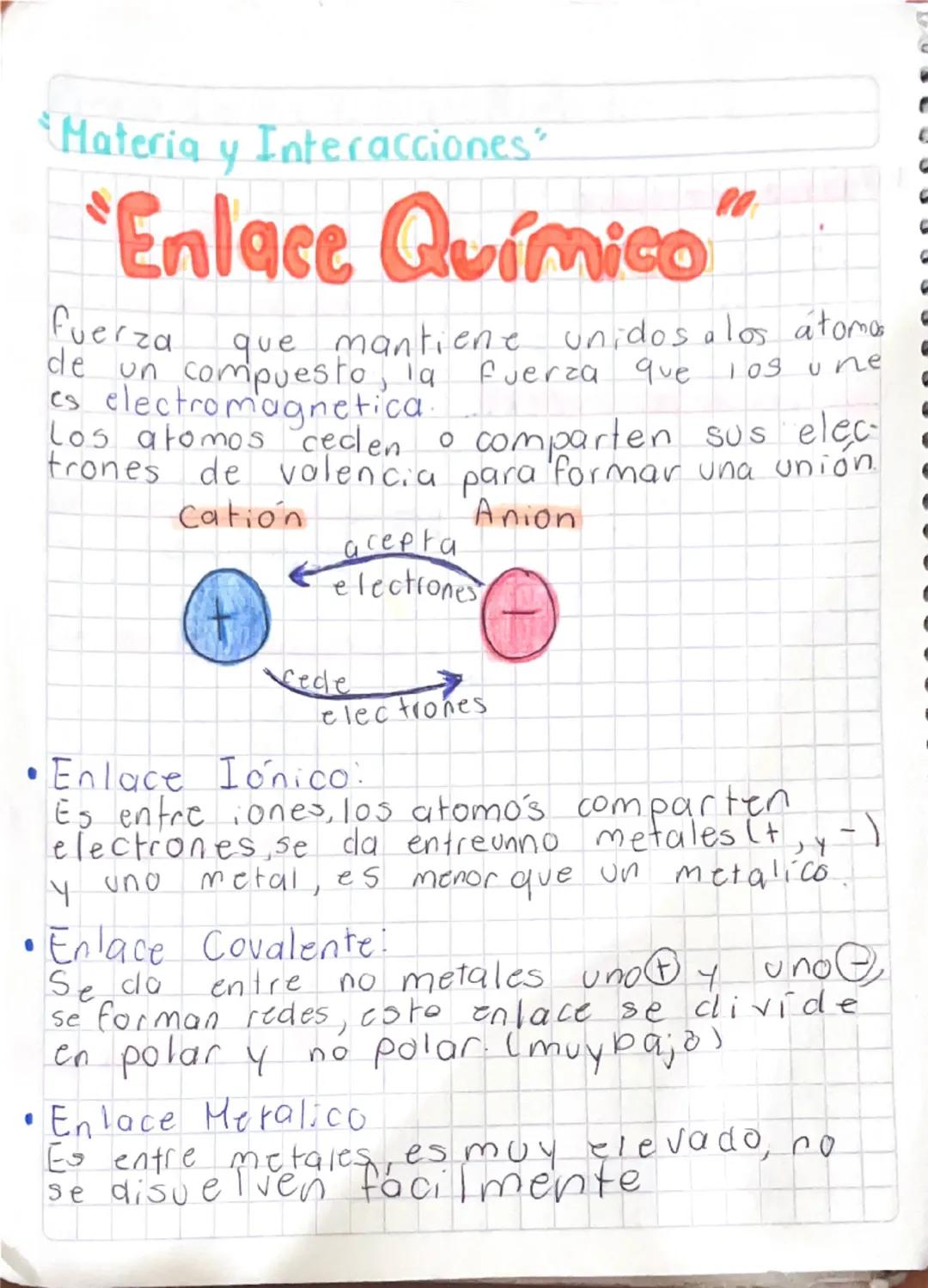 * Materia y Interacciones"
"Enlace Químico"
fuerza
de
que mantiene unidos a los átomos
de un compuesto, la fuerza que los une
es electromag