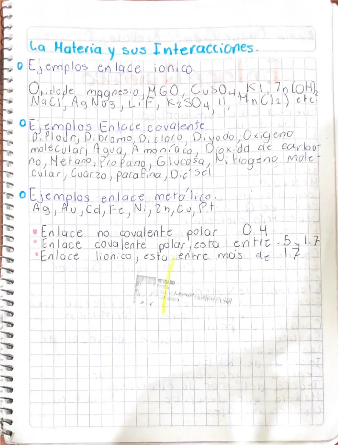 * Materia y Interacciones"
"Enlace Químico"
fuerza
de
que mantiene unidos a los átomos
de un compuesto, la fuerza que los une
es electromag