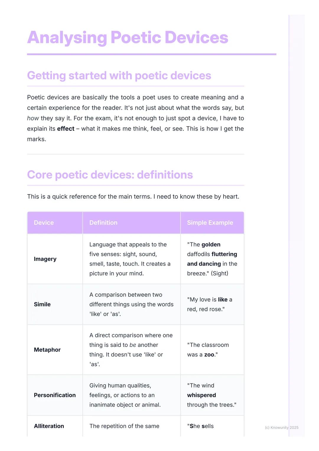 # Analysing Poetic Devices
## Getting started with poetic devices
Poetic devices are basically the tools a poet uses to create meaning and