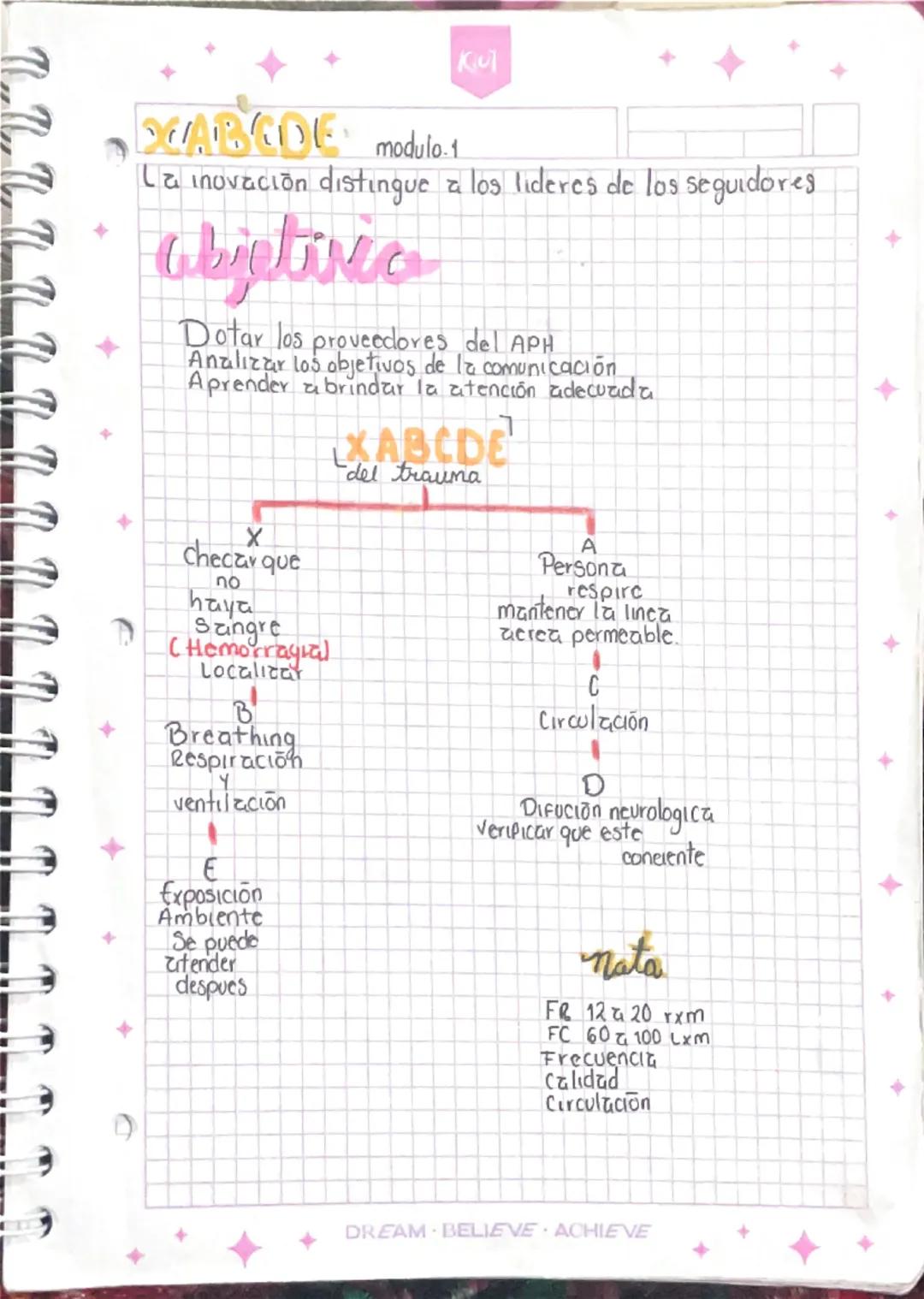 Kul
modulo.1
La inovación distingue a los lideres de los seguidores
Objetivec
Dotar los proveedores del APH
Analizar los objetivos de la