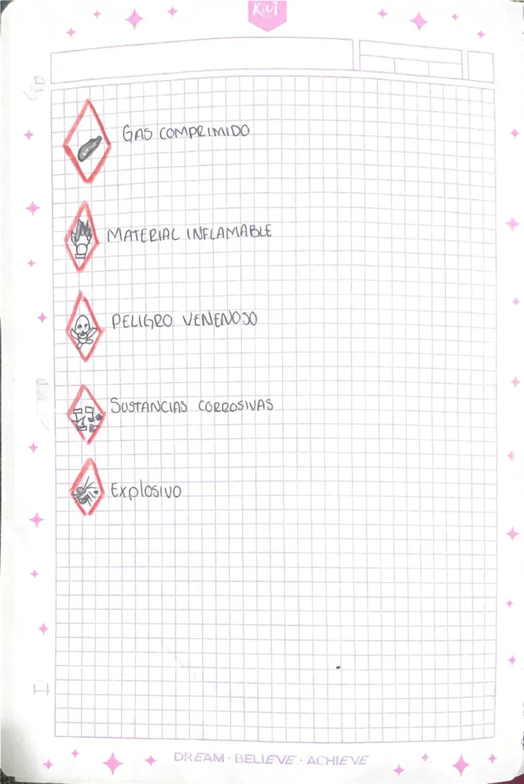 Kul
modulo.1
La inovación distingue a los lideres de los seguidores
Objetivec
Dotar los proveedores del APH
Analizar los objetivos de la