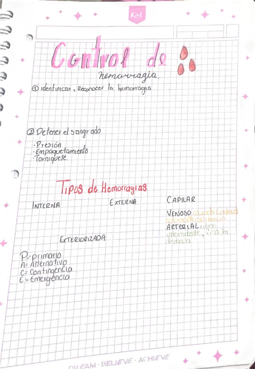 Kul
modulo.1
La inovación distingue a los lideres de los seguidores
Objetivec
Dotar los proveedores del APH
Analizar los objetivos de la