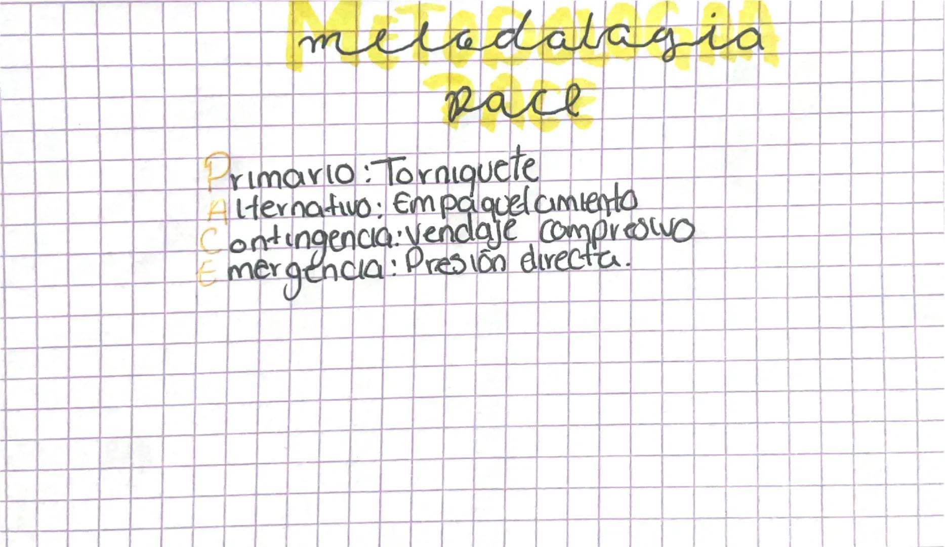 Kul
modulo.1
La inovación distingue a los lideres de los seguidores
Objetivec
Dotar los proveedores del APH
Analizar los objetivos de la