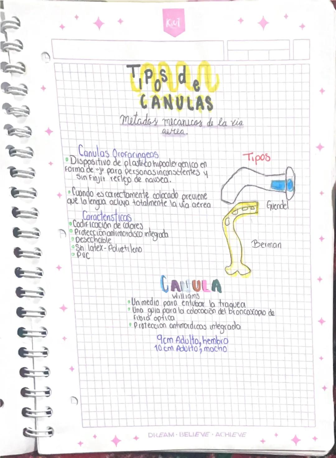 Kul
modulo.1
La inovación distingue a los lideres de los seguidores
Objetivec
Dotar los proveedores del APH
Analizar los objetivos de la