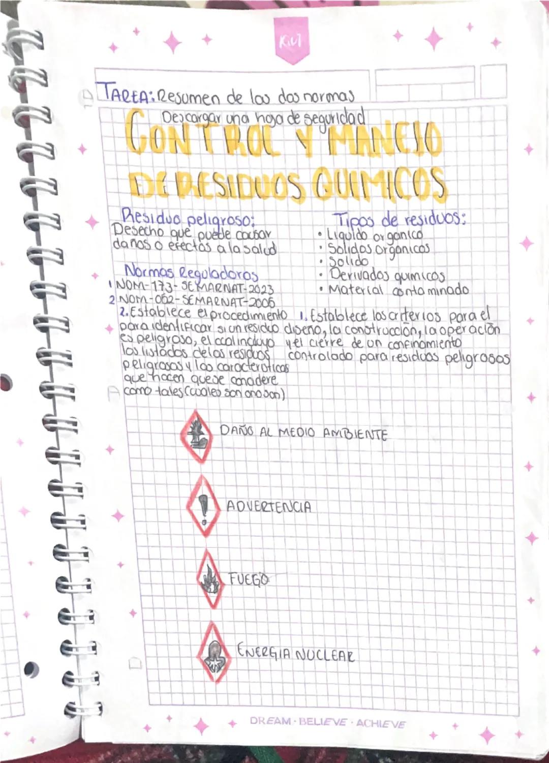 Kul
modulo.1
La inovación distingue a los lideres de los seguidores
Objetivec
Dotar los proveedores del APH
Analizar los objetivos de la