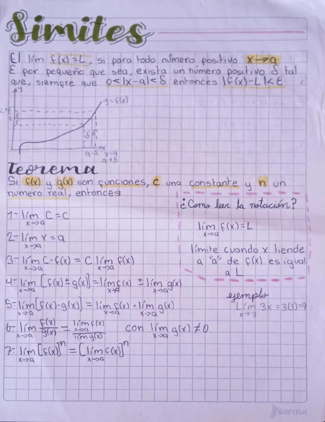Límites en Cálculo Diferencial